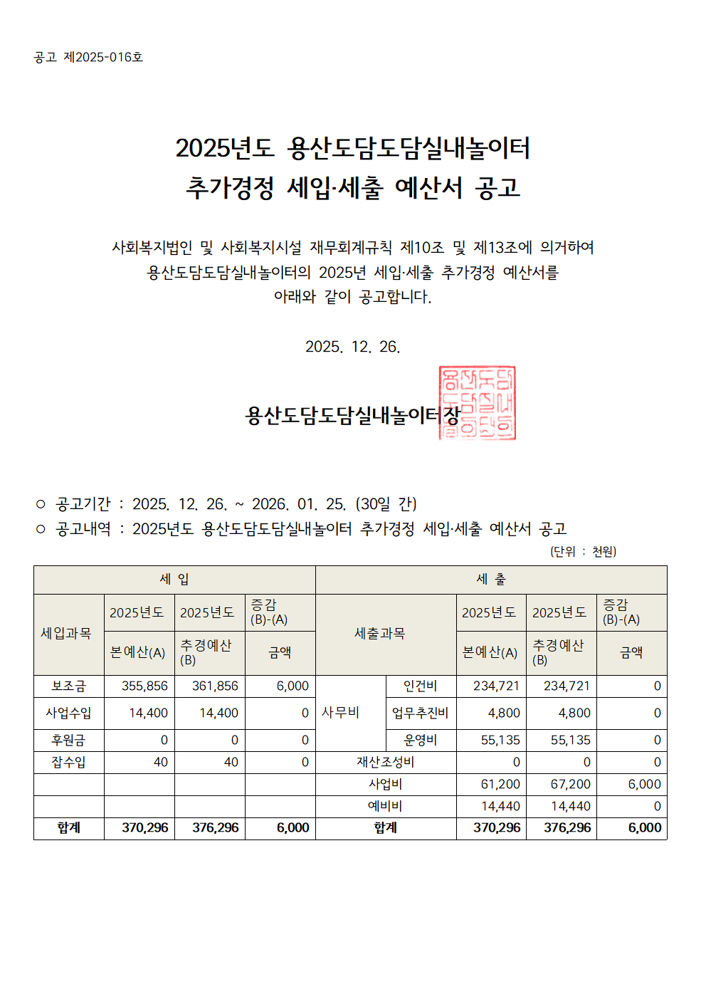 용산도담도담실내놀이터 추경 공고.png